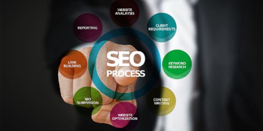 optimisation seo ux